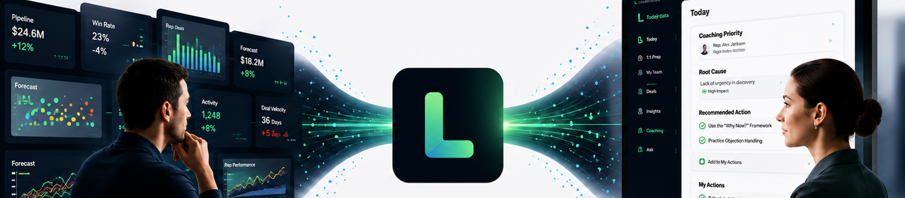LeaderScale diagnoses the behavior behind a revenue problem and hands the manager the next move.